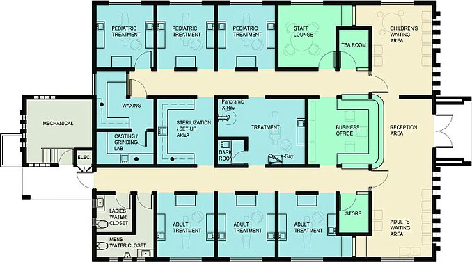 Kikuyu clinic blueprint