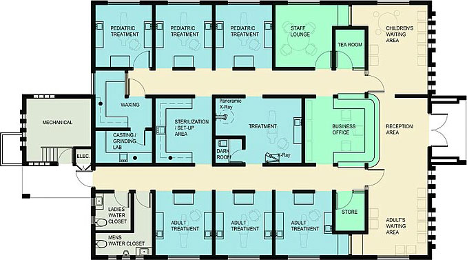 Kikuyu clinic blueprint